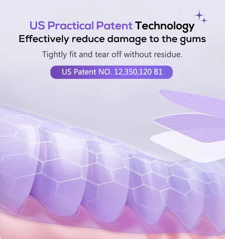 US patented low-residue whitening strip technology